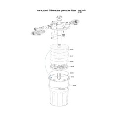 SERA Pond Precision Fil Bioactive 12000 - Filtro a Pressione per Laghetto 2