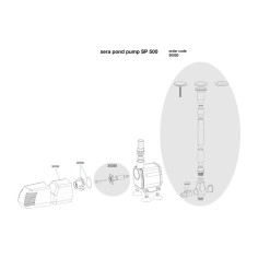 Sera Pond Precision SP - Pompa per Laghetto Completa di Giochi D'acqua 2