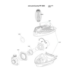Sera Pond Precision PP - Pompa per Laghetto 2