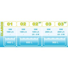 AQL Filtro Esterno Claron 2