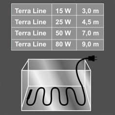 AQL Terra Cable - Cavetti Riscaldanti per Terrari 2