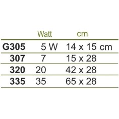 AQL Terramat - Tappetini Riscaldanti per Terrari 2
