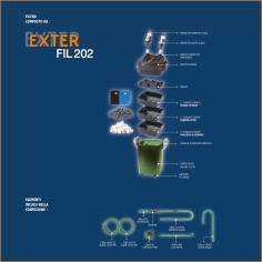 Blu Bios Exter Fil - filtro esterno per acquari 2