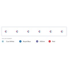 AquaIllumination Blade Refugium 30,7cm 20w - plafoniera per macroalg 2