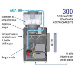 Sicce Shark Skimmer 300 - schiumatoio interno per acquari fino a 300 litri 2
