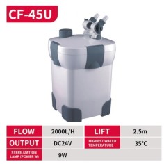 Jebao CF - filtro esterno con UV-C per acuqari - 45U 2