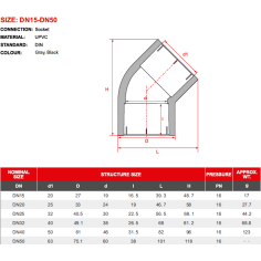 PVC Gomito 45° FF ad incollaggio Diametro 25 2