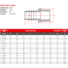 Aquariumline Portagomma in PVC grigio ad incollaggio... 2