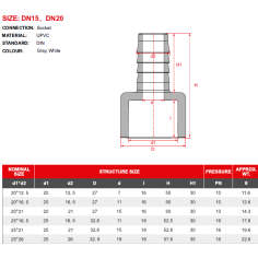 Aquariumline Portagomma in PVC bianco ad incollaggio... 2