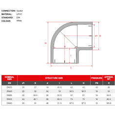 Aquariumline Gomito 90° in PVC bianco ad incollaggio Ø25mm 2