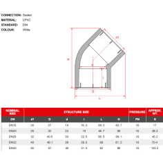 Aquariumline Gomito 45° in PVC bianco ad incollaggio Ø32mm 2