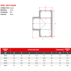 Aquariumline Raccordo a T 90° in PVC bianco ad... 2