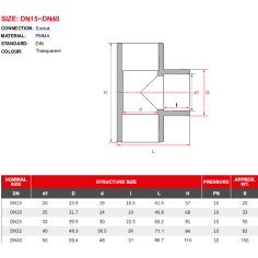 Aquariumline Raccordo a T 90° ad incollaggio in acrilico... 2