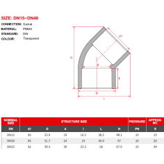 Aquariumline Gomito 45° ad incollaggio in acrilico... 2