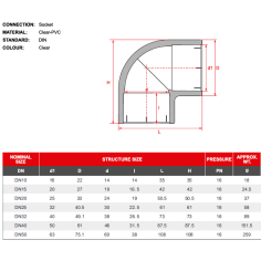 Aquariumline Gomito 90° ad incollaggio in acrilico... 2