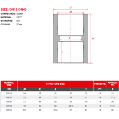Aquariumline Manicotto in PVC bianco ad incollaggio Ø40mm 2