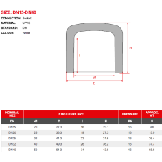 Aquariumline Calotta/Tappo in PVC bianco ad incollaggio... 2