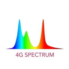 Twinstar G-Line - plafoniera LED spettro completo per... 2