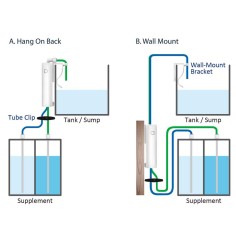 AutoAqua Smart Doser 2 - pompa dosometrica hang-on a 2... 2