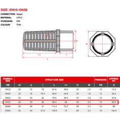 Aquariumline Griglia di Scarico Spigot Screen in PVC... 2