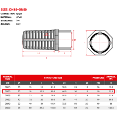 Aquariumline Griglia di Scarico Spigot Screen in PVC... 2