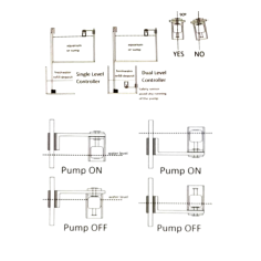 Blau Aquaristic Single Level Controller System - controllore di livello a singolo sensore completo di pompa 2