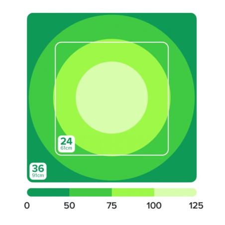 Aquaillumination Hydra Edge 44HD FW - plafoniera led per acqua dolce